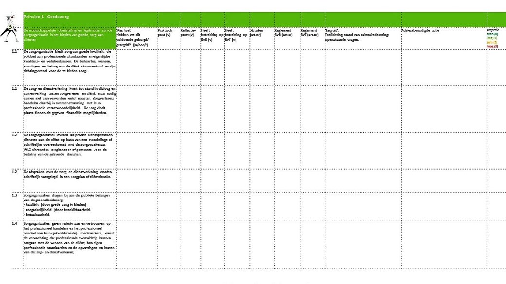 Format voorbeeld werkdoc ZBGC